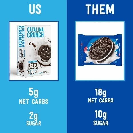 catalina-crunch-keto-cookies-comparison chart-catalina crunch keto cereal reviews-mealfinds