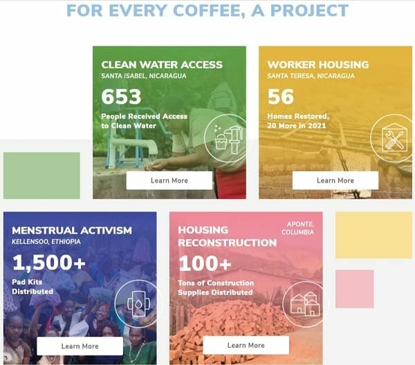 think-coffee-social-impact